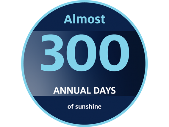 Almost 300 annual days of sunshine logo
